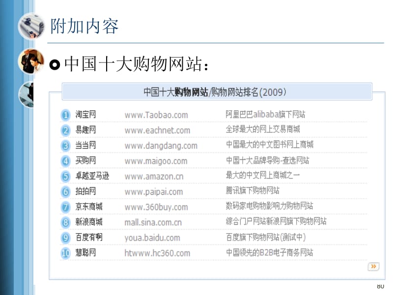 O2O平台:如何高效运营并吸引用户